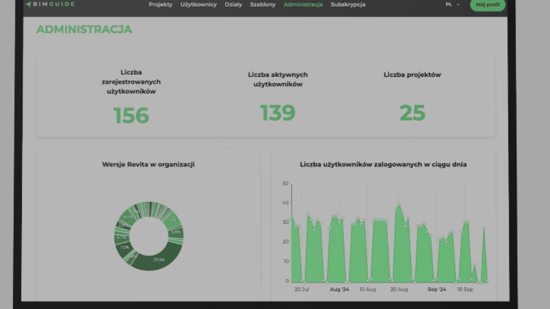 BIMGuide.com - zrzut ekranu systemu